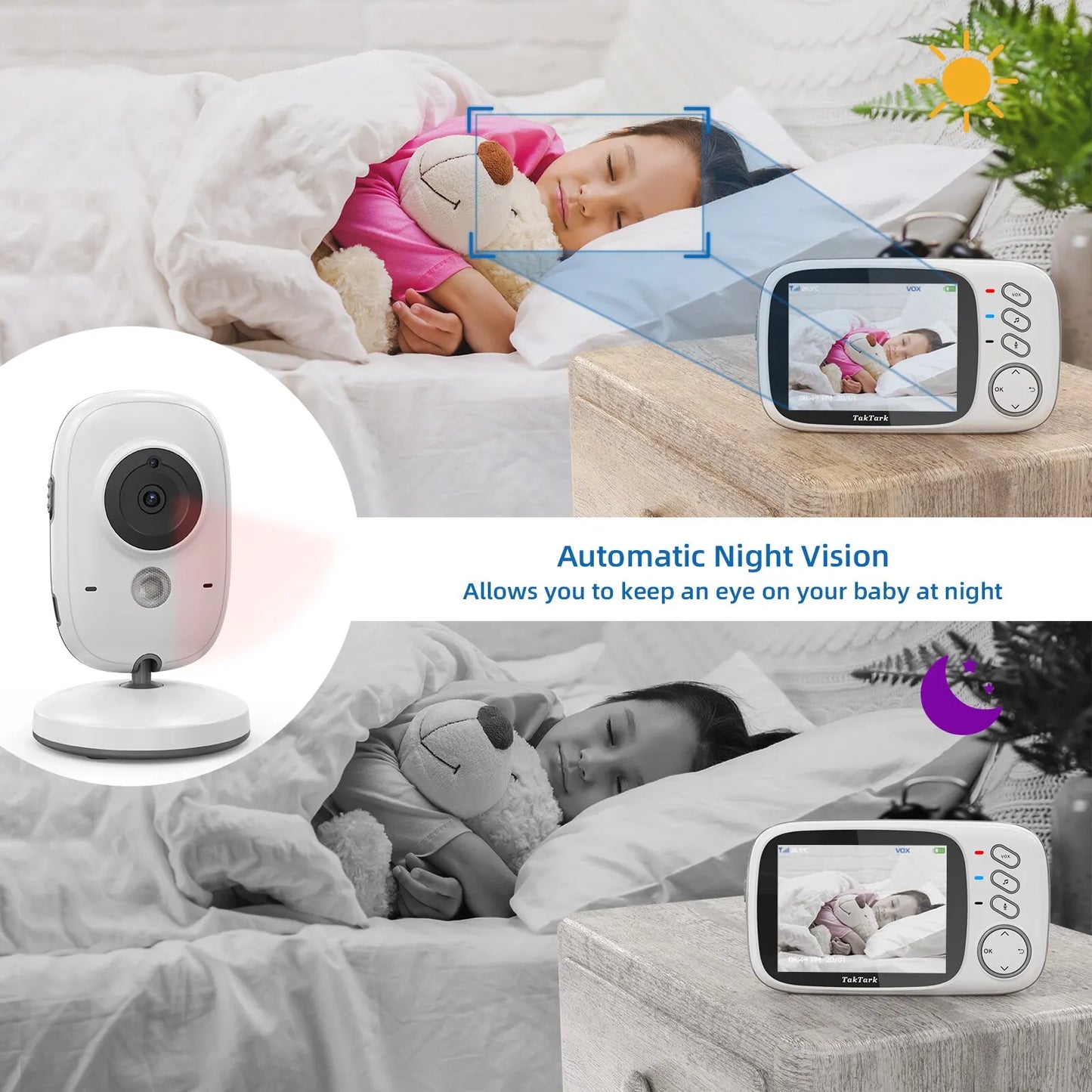 3.2 Inch Wireless Video Baby Monitor with Lullabies Auto Night Vision Two Way Intercom Temperature Monitoring Babysitter