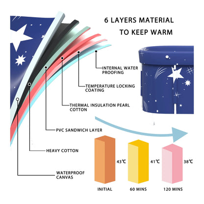 47In Portable Folding Bathtub Large Foldable Bathtub, Hot & Cold Soaking Bathtub, Starry Blue()