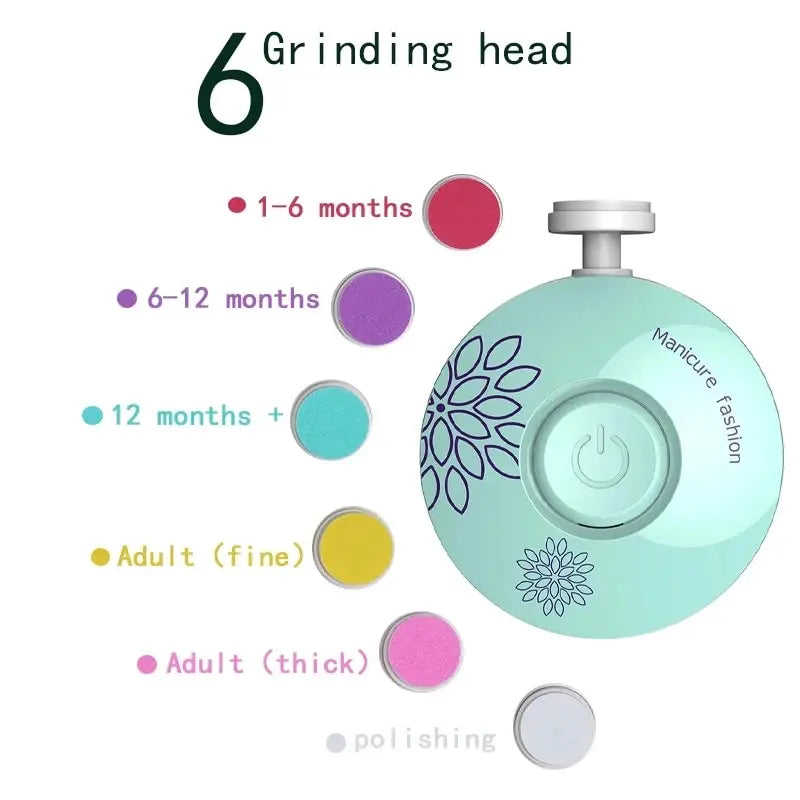 Baby Electric Nail Clippers, Children'S Nail Polishing Tools, Baby Manicure Scissors, Baby Hygiene Kits, Newborn Nail Clippers