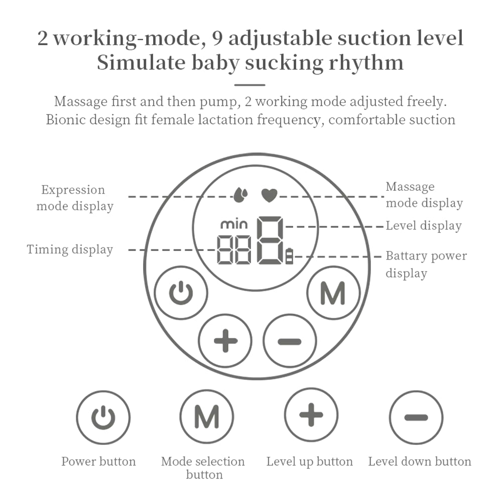 Hands Free Electric Breast Pumps Mother Milk Extractor Portable Breast Air Pump Wearable Wireless Breast Pump UV Disinfectable