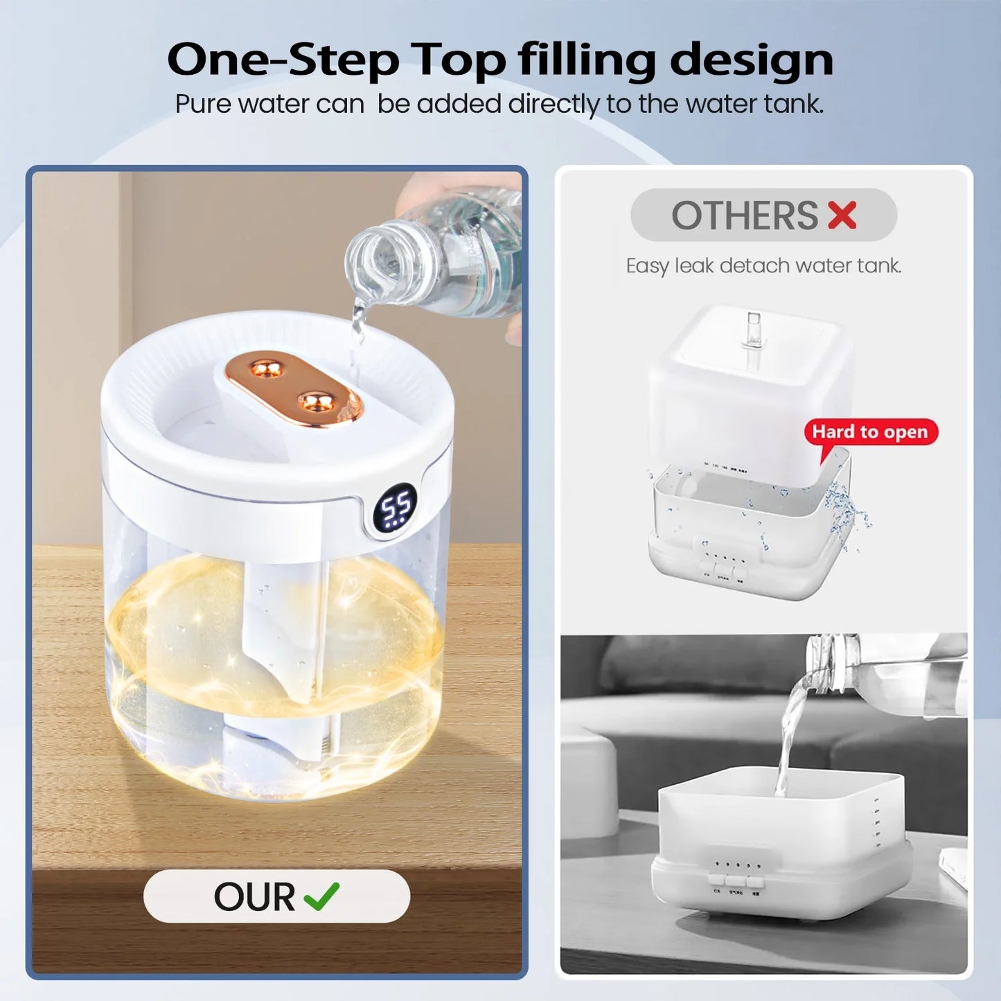 Humidifier for Room,Home Bedroom Baby Ultrasonic Top Fill Cool Mist Small Humidifier,White