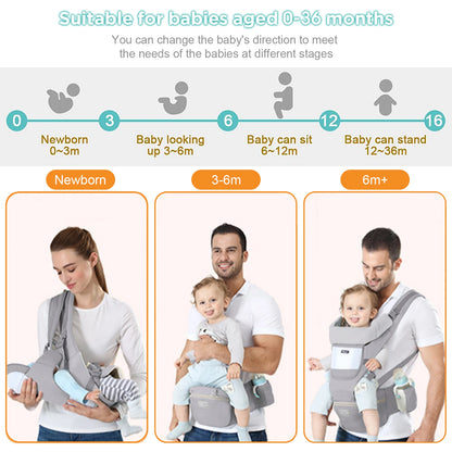Cotton Baby Carrier Ergonomic Infant Waist Stool Newborn to Toddler Multi-Use before and after Kangaroo Bag Accessories