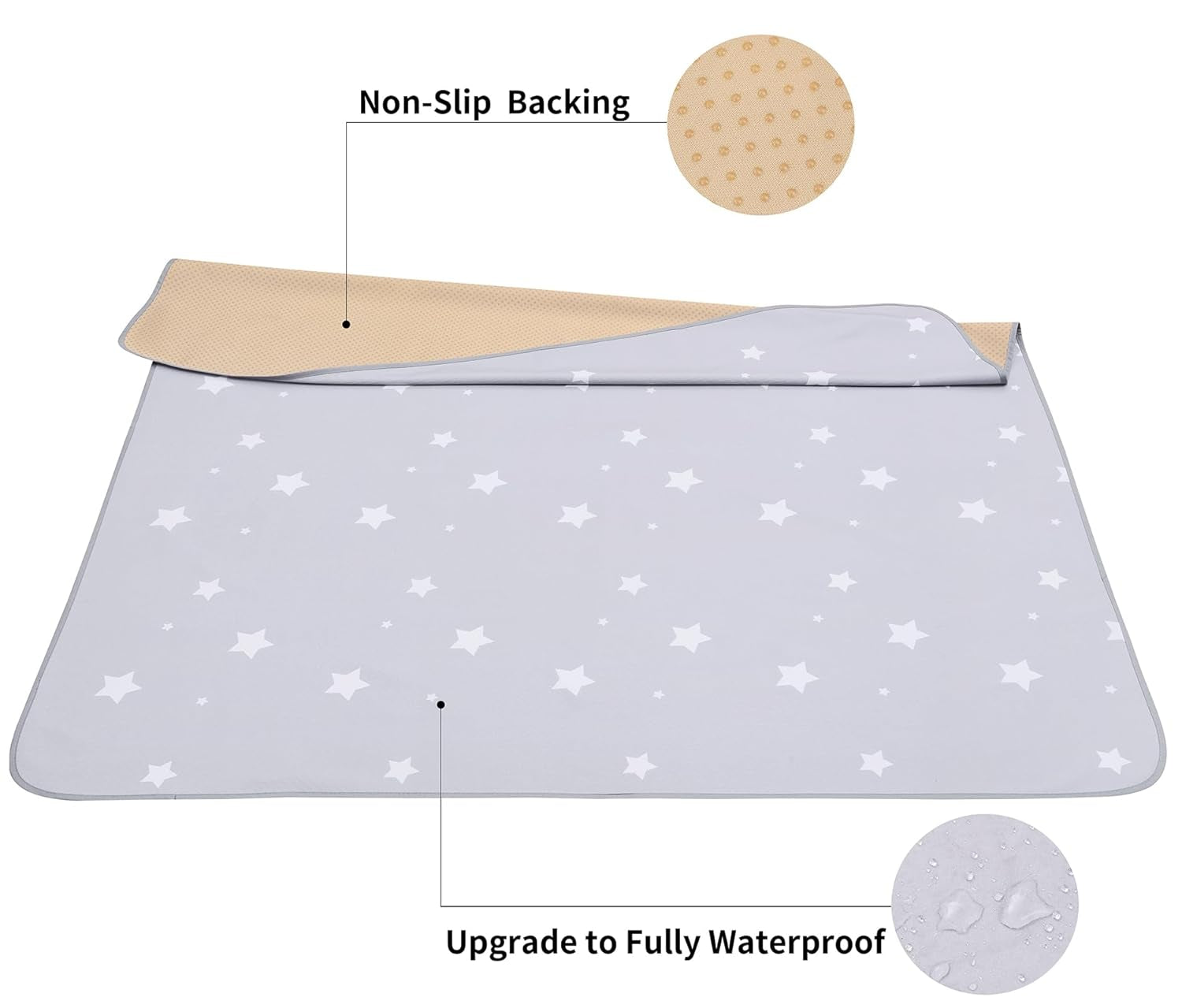 Splat Mat for under High Chair/Arts/Crafts,  Washable Baby Spill Mat Waterproof Anti-Slip Floor Splash Mat, Portable Play Mat and Table Cloth (Star, 51")