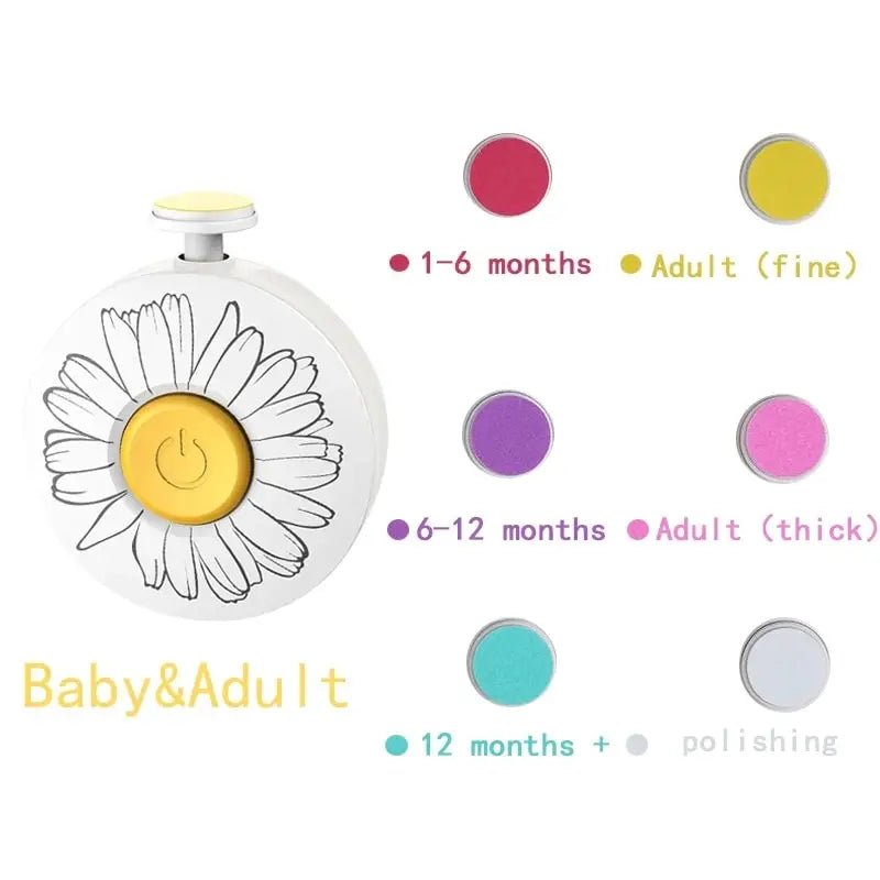 Baby Electric Nail Clippers, Children'S Nail Polishing Tools, Baby Manicure Scissors, Baby Hygiene Kits, Newborn Nail Clippers