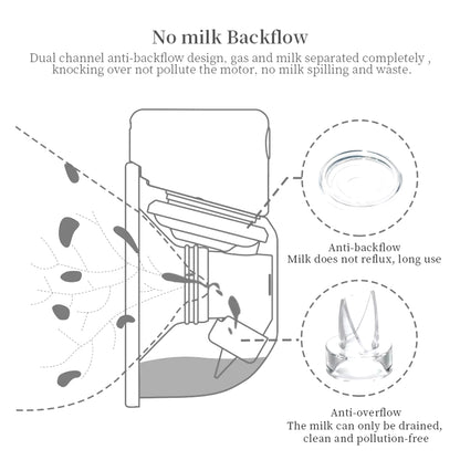 Hands Free Electric Breast Pumps Mother Milk Extractor Portable Breast Air Pump Wearable Wireless Breast Pump UV Disinfectable