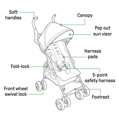Summer by  3D Mini Lightweight Umbrella Stroller, Compact Fold, Recline, Canopy, up to 45 Pounds, Convenience Stroller for Travel, Pink