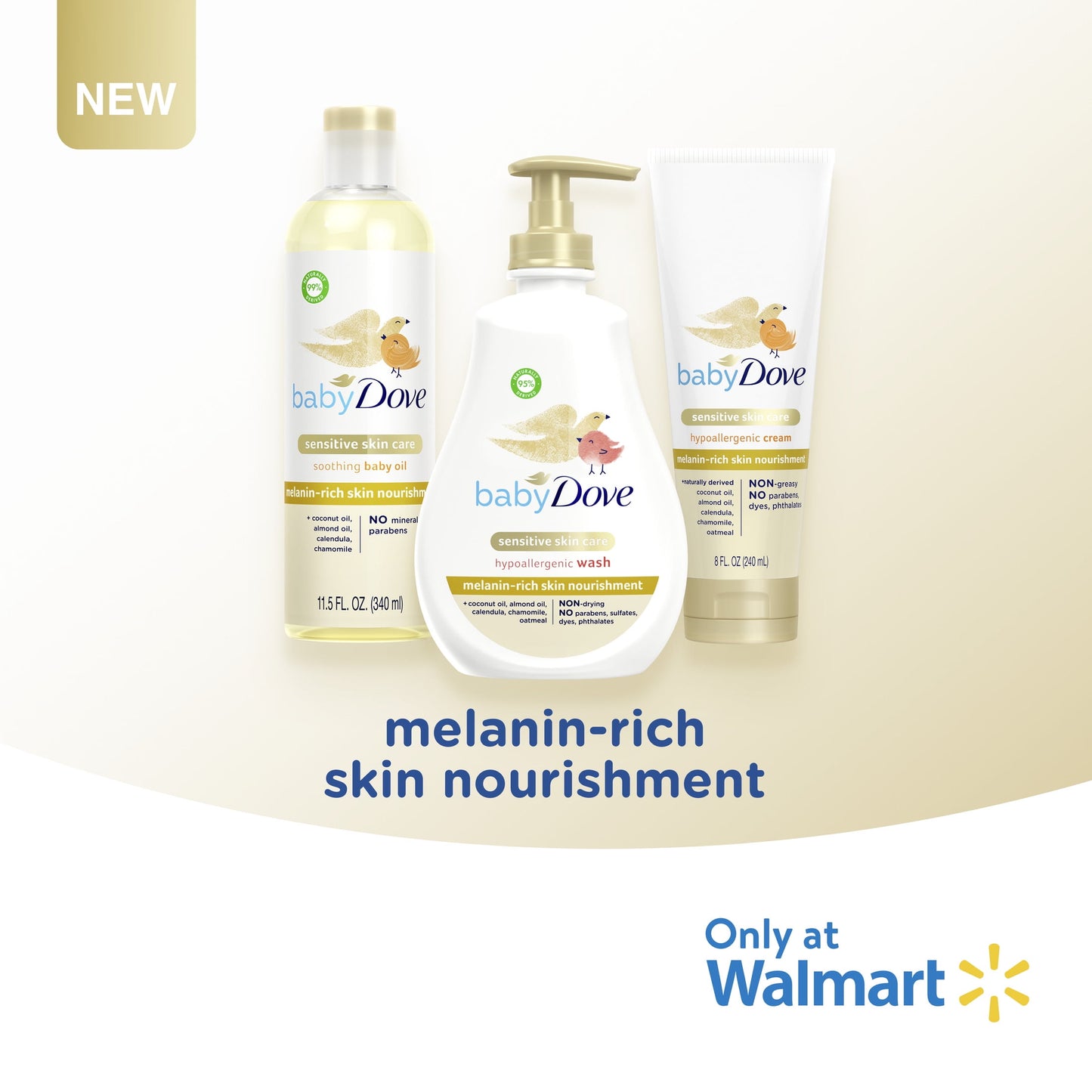 Melanin-Rich Skin Nourishment Hypoallergenic Body Wash Newborn Senstive Skin, 13 Oz
