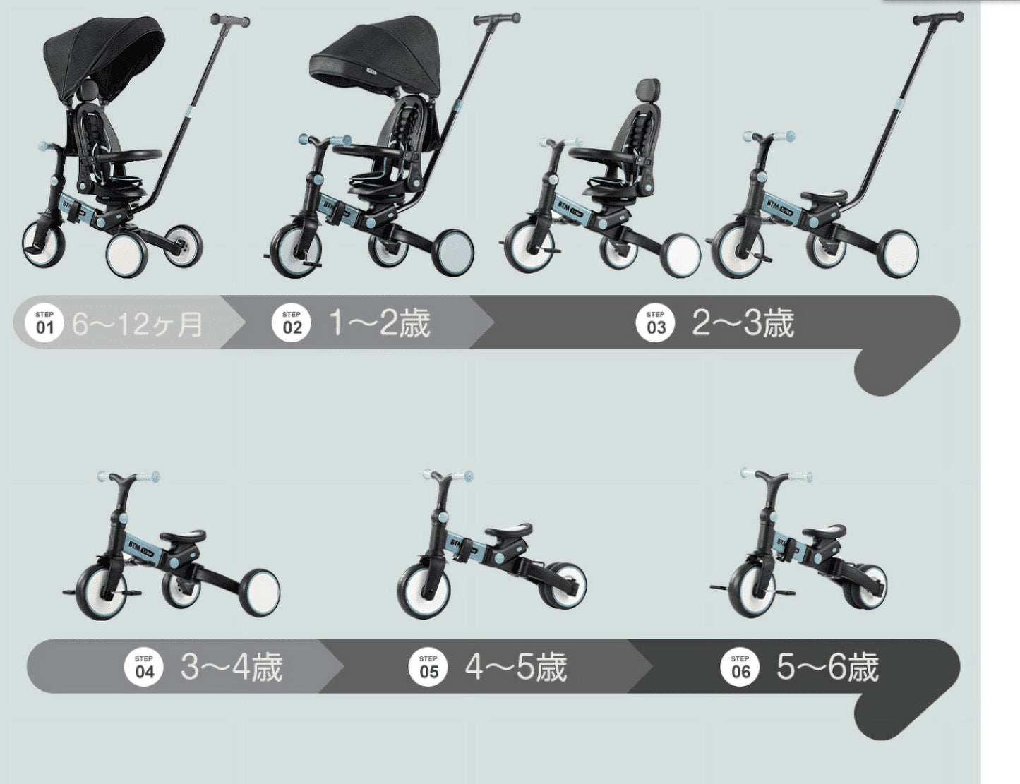 4 in 1 Baby Tricycle,Foldable Kids Tricycle with Adjustable Removable Canopy, Push Handle,Pedal and Guardrail,Balance Bike,Multifunction Design Witness Your Child'S Growth Blue