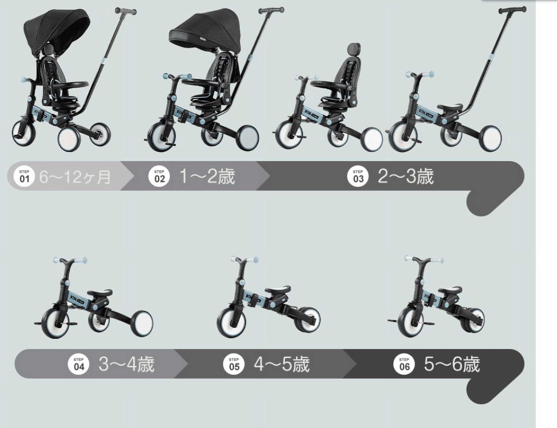 4 in 1 Baby Tricycle,Foldable Kids Tricycle with Adjustable Removable Canopy, Push Handle,Pedal and Guardrail,Balance Bike,Multifunction Design Witness Your Child'S Growth Blue
