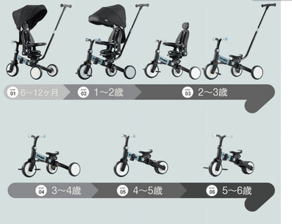 4 in 1 Baby Tricycle,Foldable Kids Tricycle with Adjustable Removable Canopy, Push Handle,Pedal and Guardrail,Balance Bike,Multifunction Design Witness Your Child'S Growth Blue