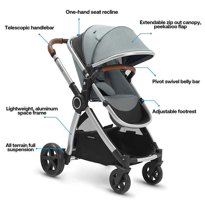 Ultimate2 Baby Stroller for Toddler with Removable Bassinet, Reversible Stroller Seat - Full-Size for Comfortable Outings with Baby - Smooth Glide Bassinet Stroller