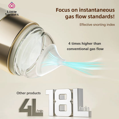 New Upgrade Baby Electric Nasal Aspirator Nose Suction Device with Completely Silent Maximum 18 Liters Super Strong Suction