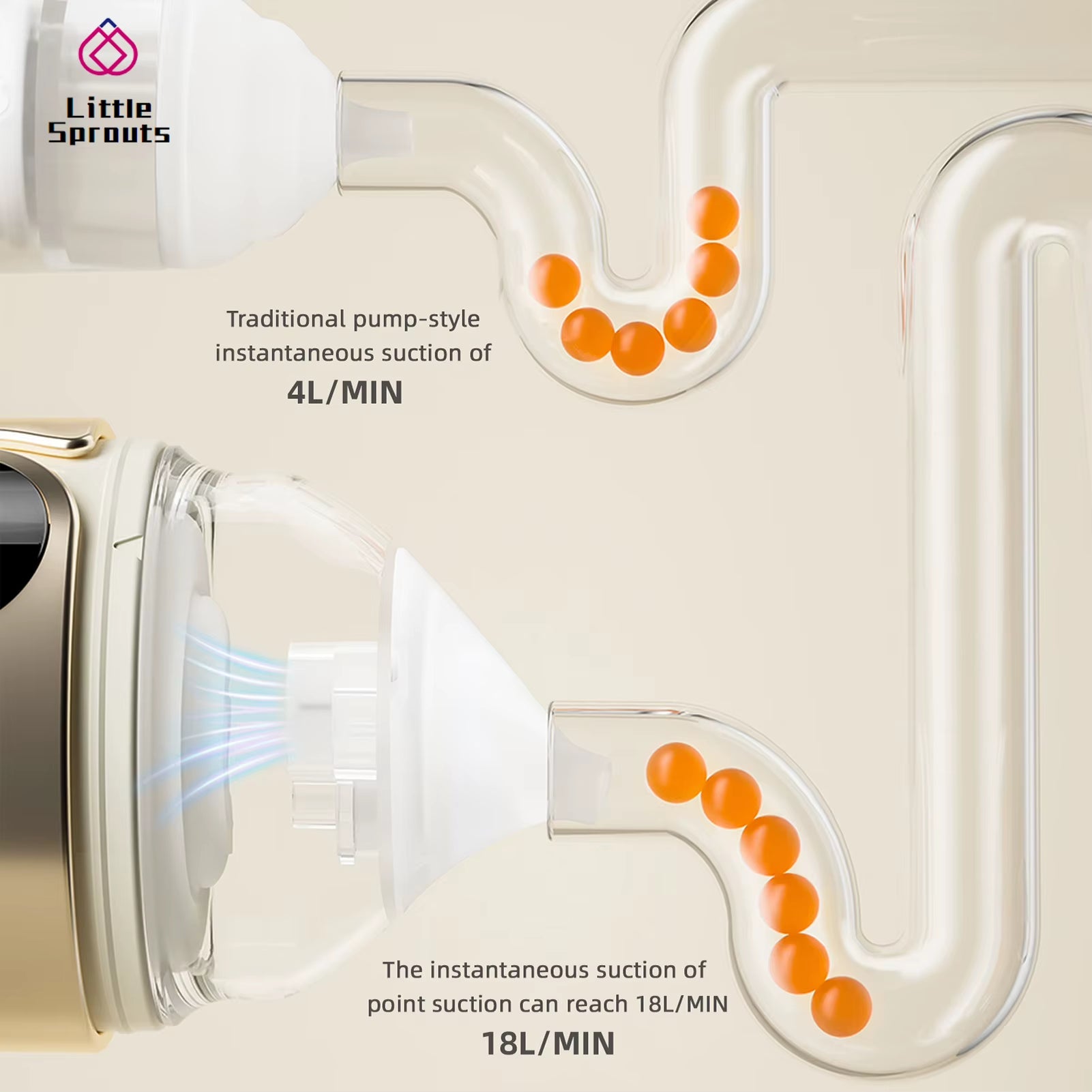New Upgrade Baby Electric Nasal Aspirator Nose Suction Device with Completely Silent Maximum 18 Liters Super Strong Suction