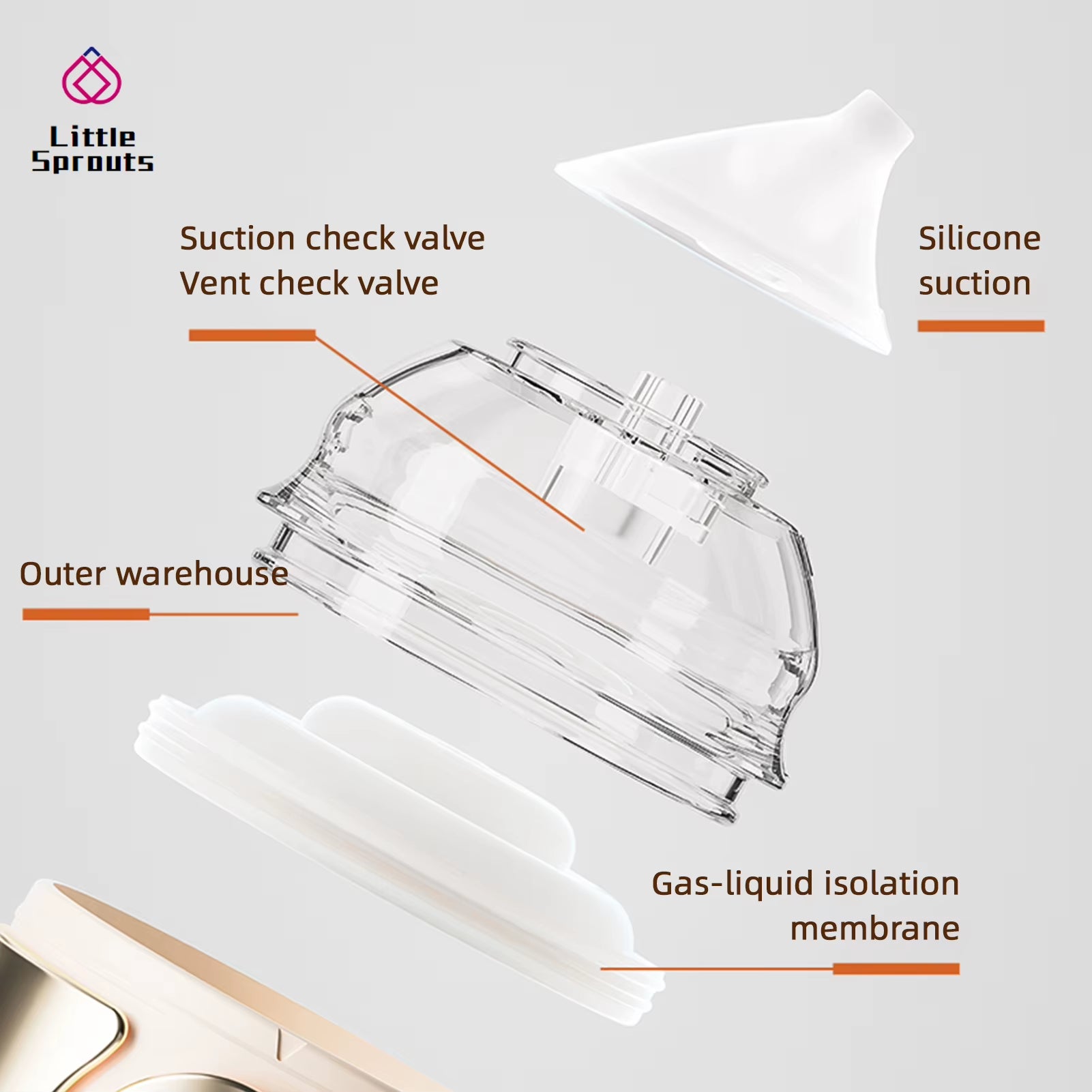 New Upgrade Baby Electric Nasal Aspirator Nose Suction Device with Completely Silent Maximum 18 Liters Super Strong Suction