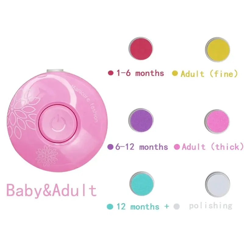 Baby Electric Nail Clippers, Children'S Nail Polishing Tools, Baby Manicure Scissors, Baby Hygiene Kits, Newborn Nail Clippers