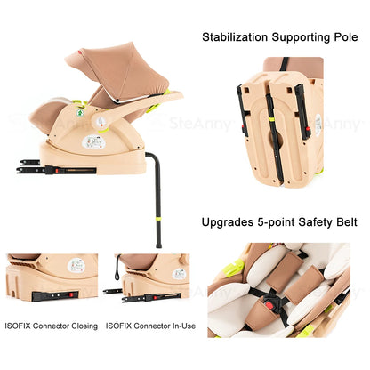 3 in 1 Baby Stroller,Baby Travel System,Baby Carriage 3In1 with Isofix Base,Foldable Newborn Pram,Reversible Standard Stroller