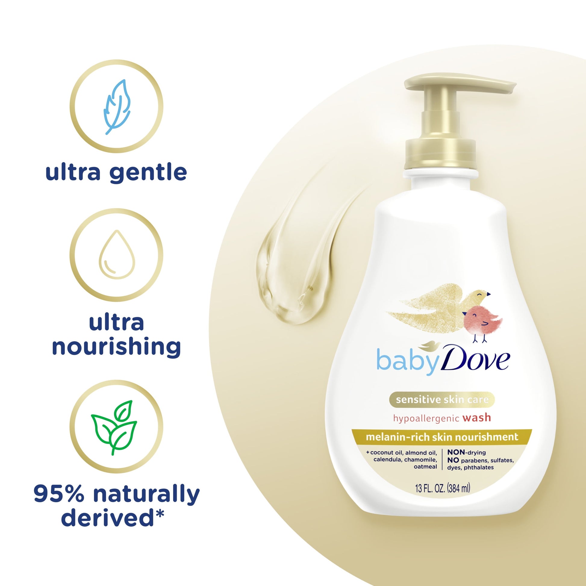 Melanin-Rich Skin Nourishment Hypoallergenic Body Wash Newborn Senstive Skin, 13 Oz