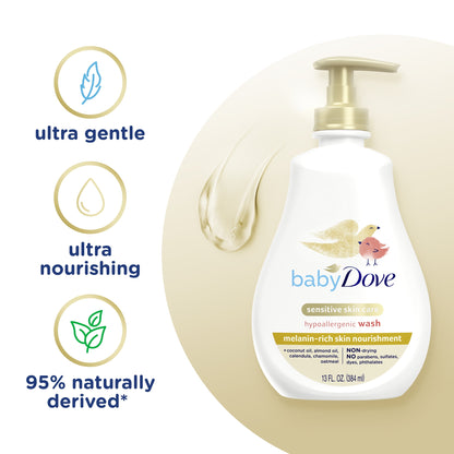 Melanin-Rich Skin Nourishment Hypoallergenic Body Wash Newborn Senstive Skin, 13 Oz